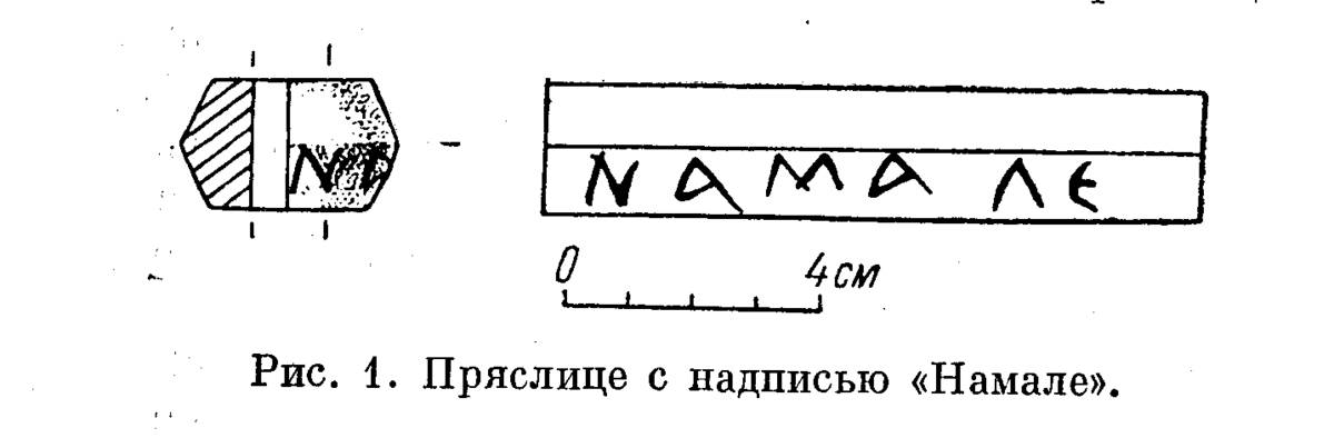 Взято из работы <a href="/epigraphy/bibliography/record/list#Голубева 1974">Голубева 1974</a>