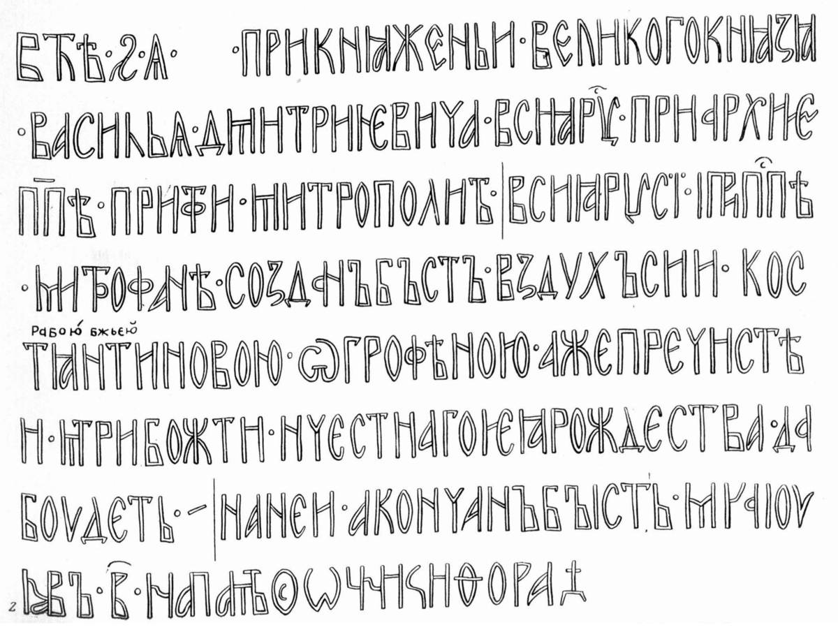 Взято из работы <a href="/epigraphy/bibliography/record/list#Николаева 1971">Николаева 1971</a>