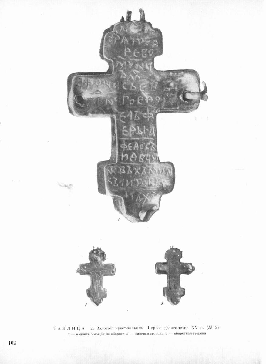 Взято из работы <a href="/epigraphy/bibliography/record/list#Николаева 1971">Николаева 1971</a>